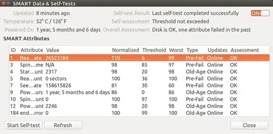 disks SMART