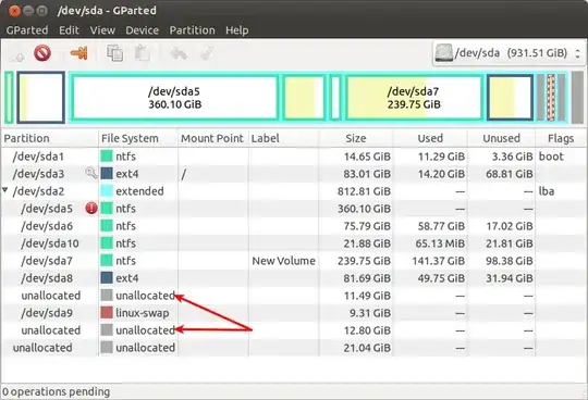 GParted partitions
