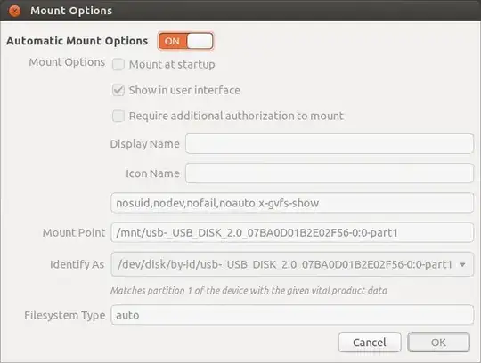 Mount Options