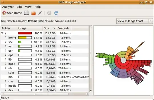 <code>mate-disk-usage-analyzer</code> on Ubuntu MATE 16.04.6 LTS