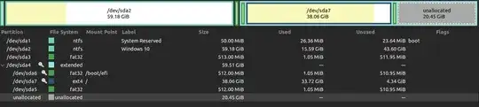 gparted screenshot of partitions
