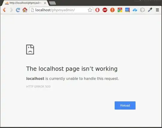 phpmyadmin error