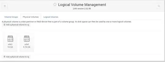 physical volume