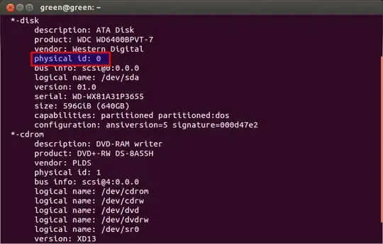 lshw -C disk
