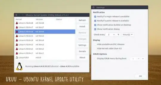 ukuu usage