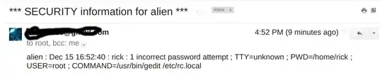 incorrect login