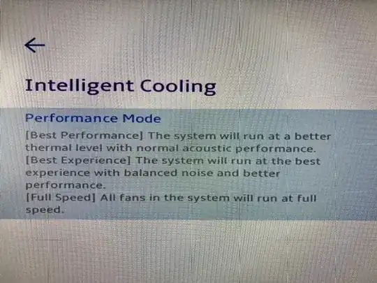 bios