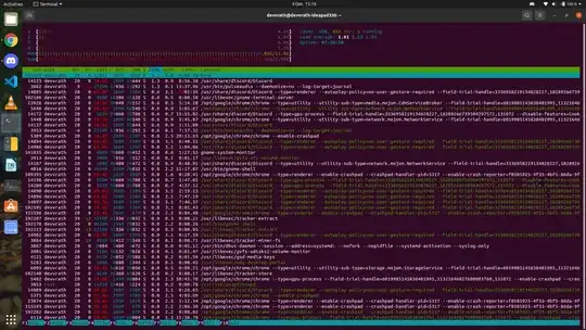 htop