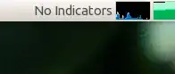 no indicators