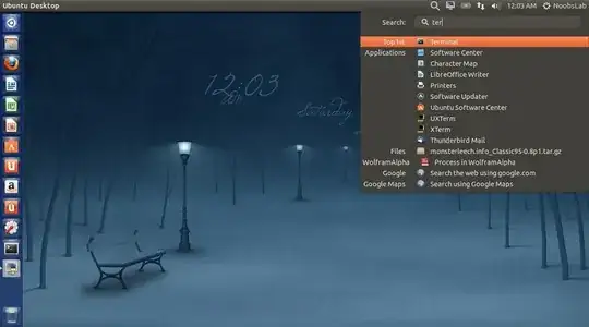 Indicator Synapse