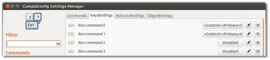 Keybindings