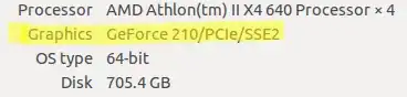 About Computer Graphics