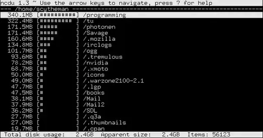Screenshot of ncdu