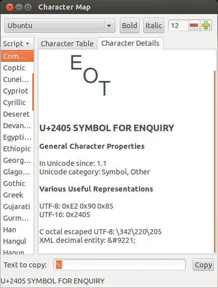 Enquiry symbol
