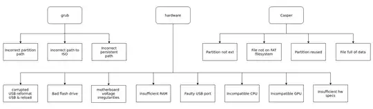 flowchart1