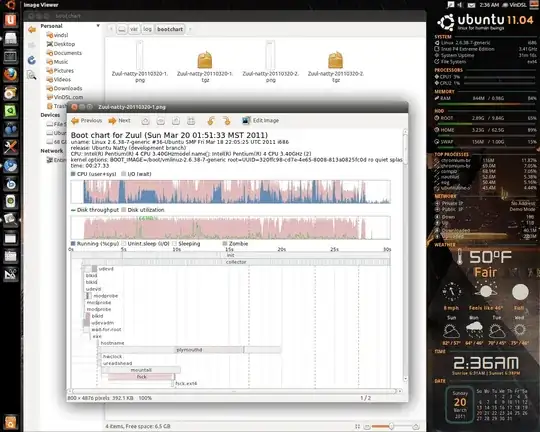 bootchart
