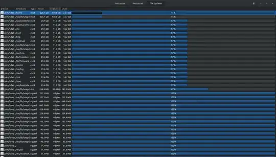 File Systems Image