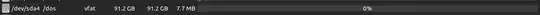 sda 4 Usage