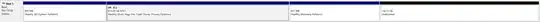 Partitions