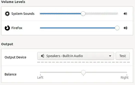 Volume Levels