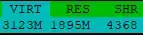 htop image