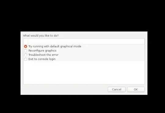 The options