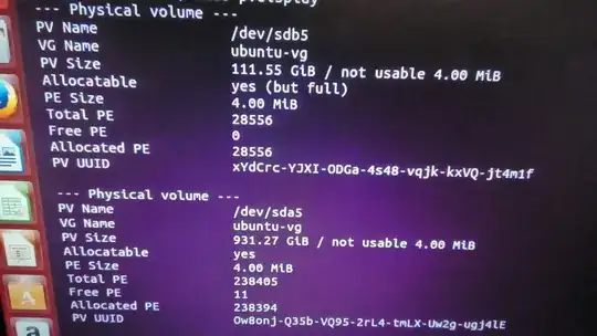 pvdisplay output