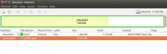 output of Gparted