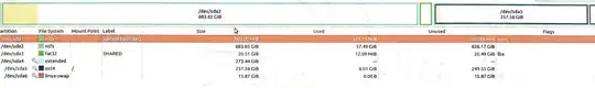 partitions