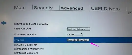 discrete Graphics