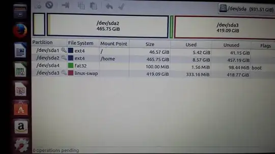 partitions