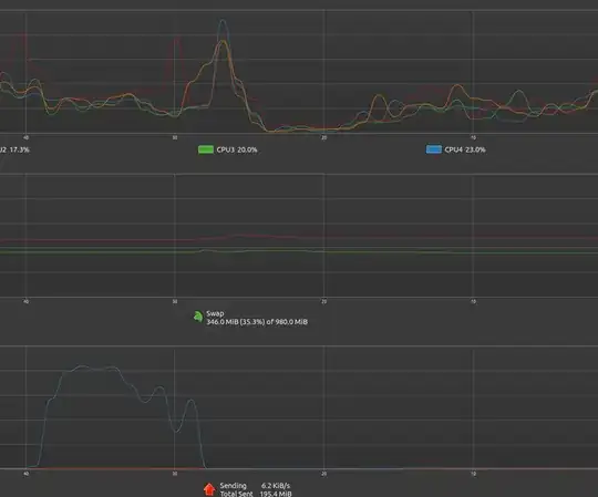 Network manager