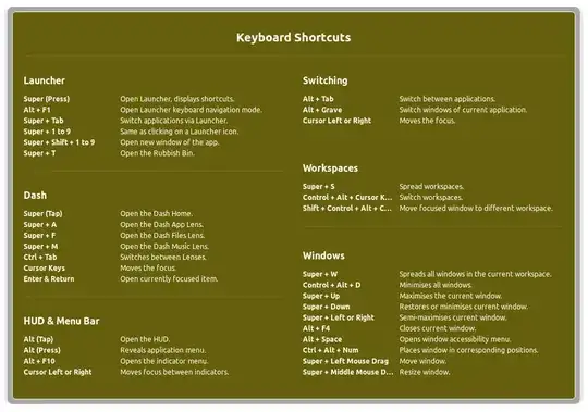 Keyboard Overlay
