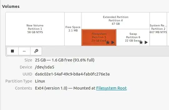 partitions image
