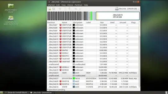 Too many partitions
