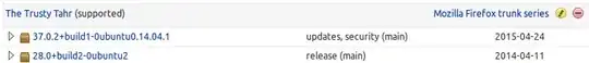 Launchpad screenshot showing expandable selections of package downloads for multiple pockets in the same release