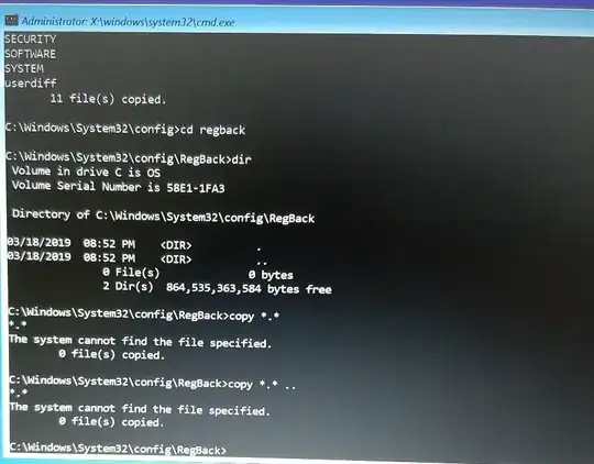 0 files copied