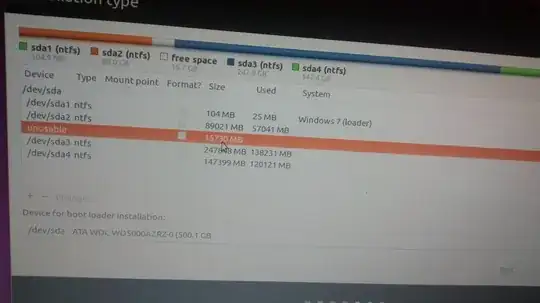 Unusable