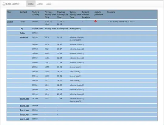 Status Page