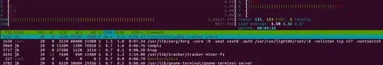 tracker -store taking a lot of CPU power
