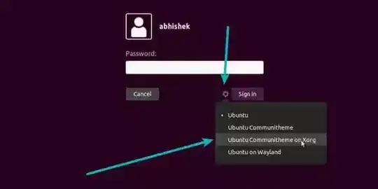 communitheme