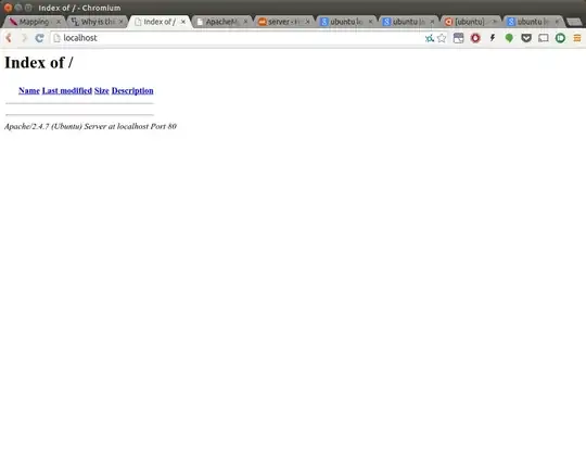 localhost