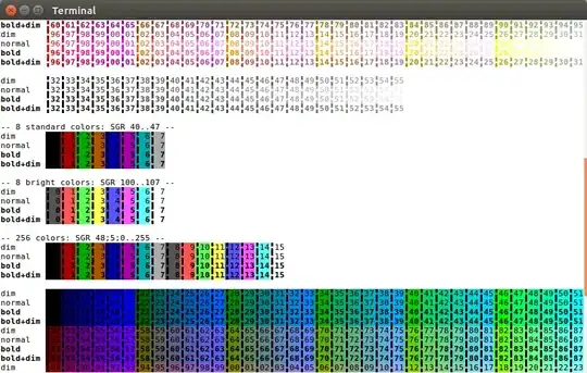 Output of 256test.sh in GNOME Terminal
