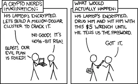 Passwords are insufficient if you are not torture-resistant