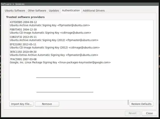 Authentication