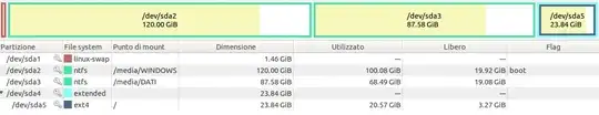 Gparted screenshot