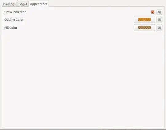 Indicator checkbox