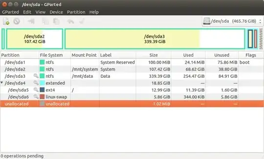 Gparted Snapshot