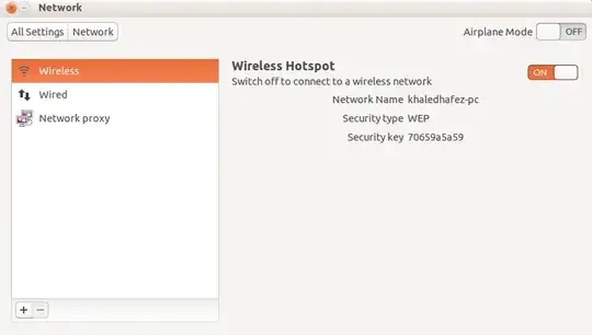 network dialog