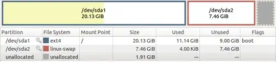 Main boot disk
